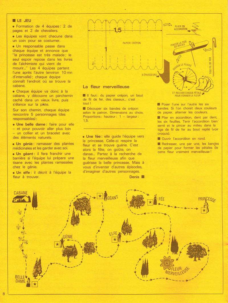 Castoret E80 oct 1979 Page 2